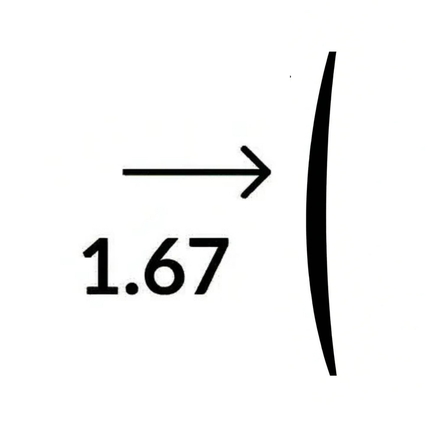 Ultra thin lenses (index 1.67)