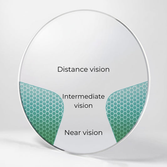 Progressive Lenses Explained: Everything You Need to Know Before You Buy