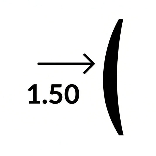 Standard lenses (index 1.50)
