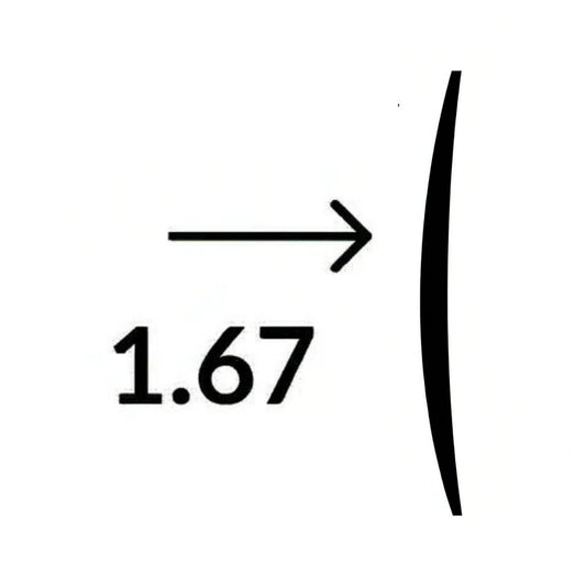 Ultra thin lenses (index 1.67)